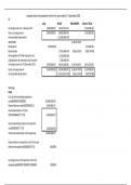 FAC3702 ASSESSMENT 2 SEM 2 OF 2024 EXPECTED QUESTIONS AND ANSWERS