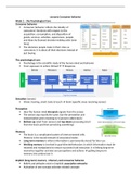 All lectures - Consumer Behaviour 2021