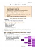 SAMENVATTING MEASUREMENT OF PATIENT PREFERENCES 