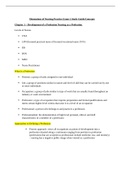 NUR 2058 - Dimensions of Nursing Exam 1 Study Guide.