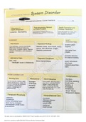 ATI System Disorder - Neutropenia_LI.