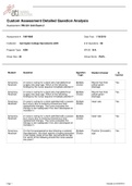 Custom Assessment Detailed Question Analysis Assessment: RN 231 Unit Exam 2