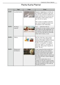 English: Power of Speech - Pecha Kucha - Jury system HBO Law year 1. Note: 9,0!!!