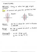 Grade 11/12 IEB/DBE Functions Notes