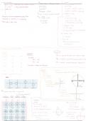 Review of polar coordinates