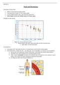 NSG 331- Exam 1 Study Guide.