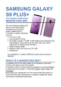 Unit 3: Introduction to Marketing- P6, M3