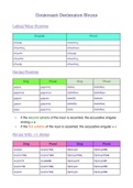 Attic Greek: Consonant Declension Nouns