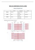 BIOS 252 Midterm Exam Study Guide (Latest-2021) / BIOS252 Midterm Exam Study Guide: Anatomy and Physiology II with Lab: Chamberlain College of Nursing 