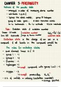 Periodicity IB chemistry HL