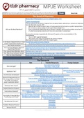 New York State Pharmacy Law Exam  Cheat Sheet Study Guide