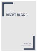 Samenvatting arbeidsrecht- blok 1 HRM