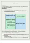 Complete Notes for Economics Unit 4 "Developments in the Global Economy"| IAL Edexcel Economics 