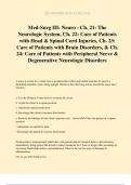 Med-Surg III: Neuro - Ch. 21: The Neurologic System, Ch. 22: Care of Patients with Head & Spinal Cord Injuries, Ch. 23: Care of Patients with Brain Disorders, & Ch. 24: Care of Patients with Peripheral Nerve & Degenerative Neurologic Disorders