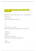 Inside LVMH Exam Quiz and Answers 100- Solved 2024.