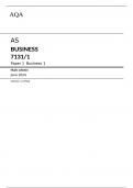 AQA AS BUSINESS 7131/1 Paper 1 Business 1 Mark scheme June 2024