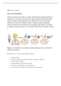 Methodische Beschrijving Ziektebeeld (MBZ) Astma   samenvatting bovenste luchtweg infecties. 