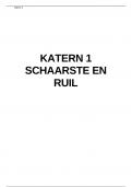 Examenstof economie havo katern 1 t/m 7