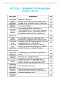 Summary Chapter 8 Cognitive Psychology, ISBN: 9781473734524  PYC3703 - Cognition: Thinking, Memory And Problem Solving (PYC3703)