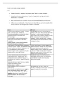 Curley: Of Mice and Men- sample essay plan and EXEMPLAR SAMPLE ESSAY included