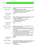 Exams |Elaborated| NR-511 Differential Diagnosis & Primary Care Practicum -MIDTERM & FINAL EXAM-2021