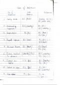 Punjab University BCom 1st year class notes 