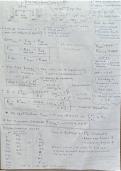 Electrochemistry All formulas & short notes