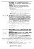 Summary Table: External Relations of the EU – Common Foreign and Security Policy (CFSP)