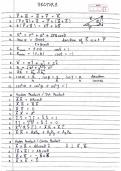 Class 11 NCERT Physics Part-1 Formula Notes