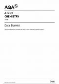 AQA A LEVEL CHEMISTRY PAPER 2 INSERT 2024 (7405/2) - Aqa a level ...