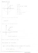 Grade 12 Mathematics notes 