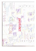 Summary of AS Inirganic chemistry 