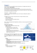 Summary of the knowledge clips chapter 1-10, course AGP, MPA, VU Amsterdam