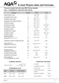 AQA Physic 7408 3A INS Physics A 17June 2024