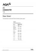 AQA  Chemistry7404 paper 1 INS Chemistry AS 14May 2024