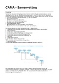 Samenvatting Boekhouden geboekstaafd 2, ISBN: 9789001889357  CAMA (CAMA)