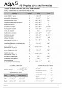 AQA AS Physics data and formulae :Data-Fundamental constants and values(June 2024)