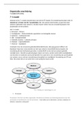Summary  Change Management (CHMA)