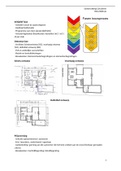 Samenvatting Calculeren 