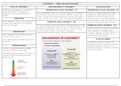 AQA A-level Psychology Social Influence Revision Table