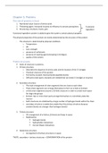 Protein summary for Food Physics (FPH20306)