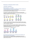 Samenvatting Biochemie en Proteomics Saxion 2e jaars, ISBN: 9780429856969 Biochemie (L.20788)