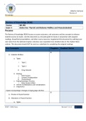 NR 283 Unit 6 ROK Endocrine and MS ANSWERS-Chamberlain