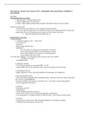 NURS 115 - MEDSURG EXAM 2 STUDY GUIDE.