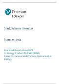 EDEXCEL A LEVEL BIOLOGY  QUESTION PAPER 3 2024 MARK SCHEME