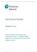 EDEXCEL A LEVEL BIOLOGY  QUESTION PAPER 1 2024 MARK SCHEME