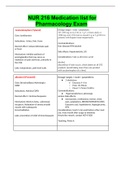 NUR 216 Medication list for Pharmacology Exam