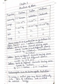 Chemistry Class 11 ch 2 Structure of atom 