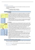 Volledige samenvatting 2.2 Statistiek (H2 + H9 t/m H14) + Passer (H5, 8, 9 & 10)!