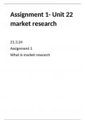 business level 3- unit 22 market research- assignment 1